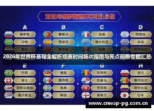 2026年世界杯赛程全解析观赛时间场次指南与亮点前瞻专题汇总 2026年世界杯赛程全解析观赛时间场次指南与亮点前瞻专题汇总