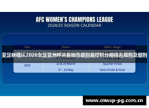 亚足联确认2026女足亚洲杯决赛圈各组别最终积分榜排名规则及细则 亚足联确认2026女足亚洲杯决赛圈各组别最终积分榜排名规则及细则