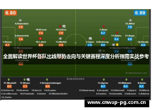 全面解读世界杯各队出线形势走向与关键赛程深度分析指南实战参考 全面解读世界杯各队出线形势走向与关键赛程深度分析指南实战参考
